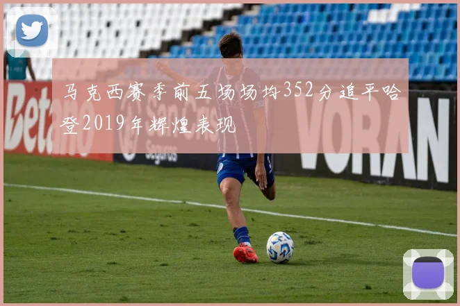 马克西赛季前五场场均352分追平哈登2019年辉煌表现